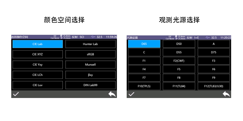 多種顏色測量空間，多種觀測光源